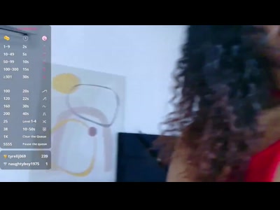 Hornysweetebony